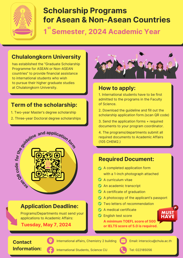 Scholarship program for ASEAN and NonASEAN countries 1st Semester